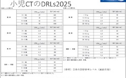第38回AMG放射線部 CT技術研究会