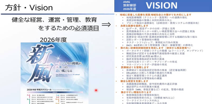 第40回AMG放射線部 合同研修会