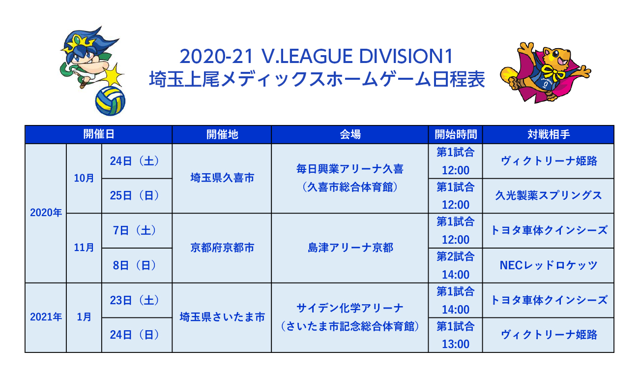 2020-21 V.LEAGUE DIVISION1 埼玉上尾メディックスホームゲーム日程表