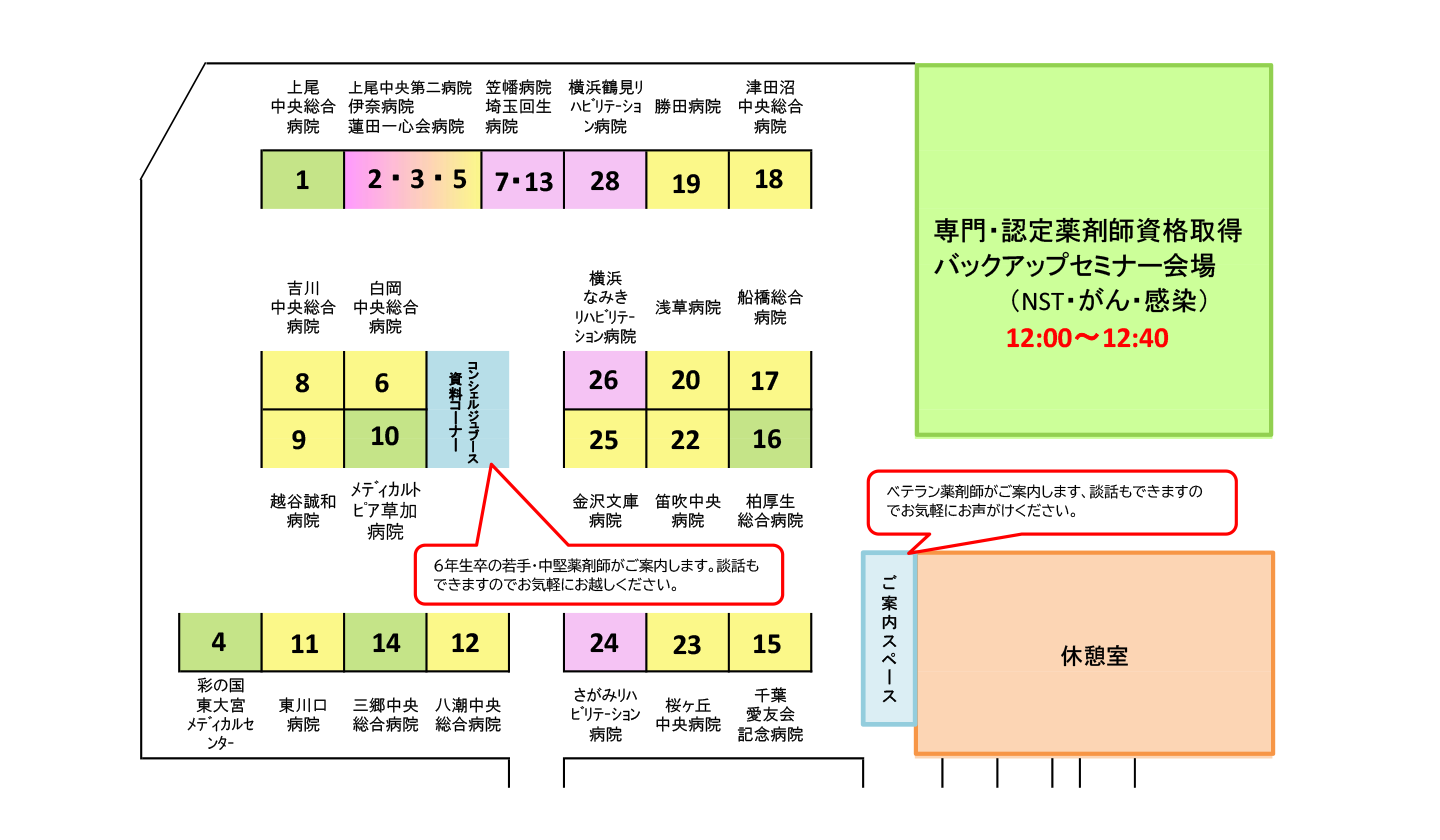 会場の回り方・ブースレイアウト